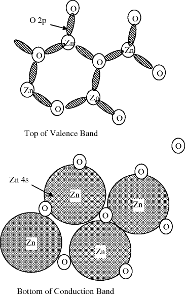 figure 5_2_128164_1_En