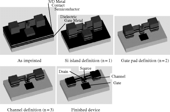 figure 5_6_128164_1_En