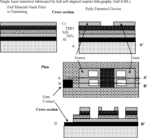 figure 5_7_128164_1_En