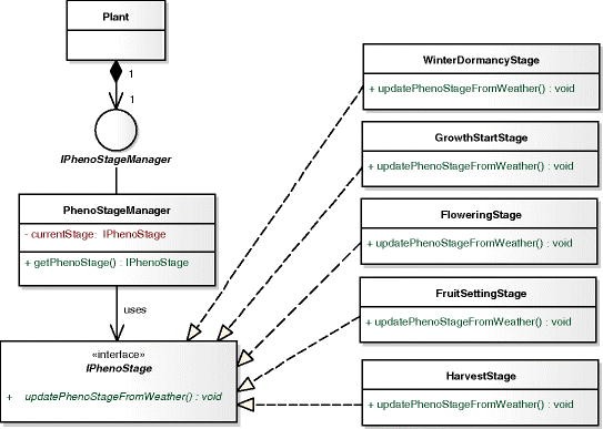 figure 5_13_143045_1_En