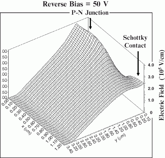 figure 27_3