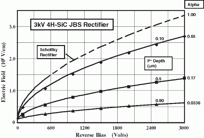 figure 43_3