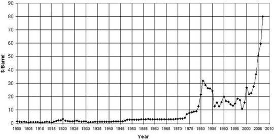 figure 14_4