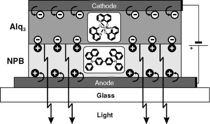 figure 7_7