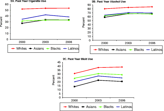 figure 15_2_150563_1_En