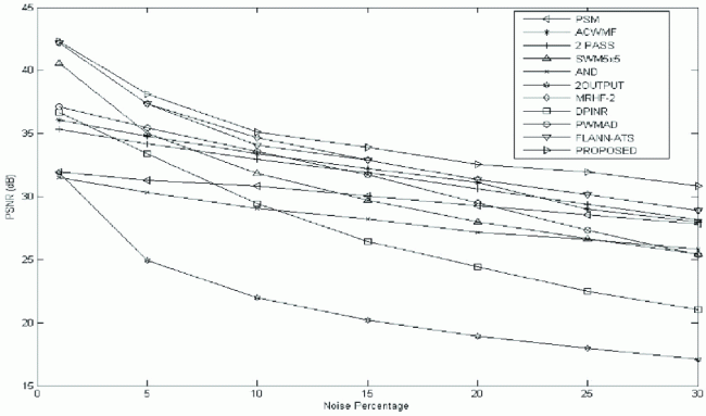 figure 16_5_150511_1_En