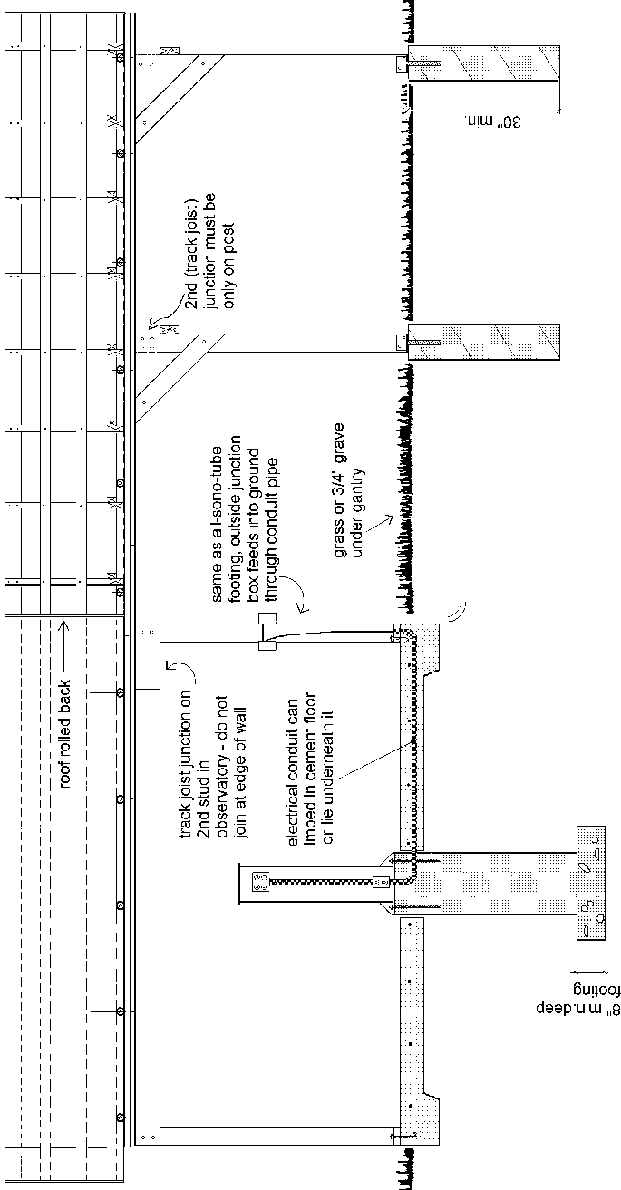 Preparing the Footings and the Observatory Floor | SpringerLink