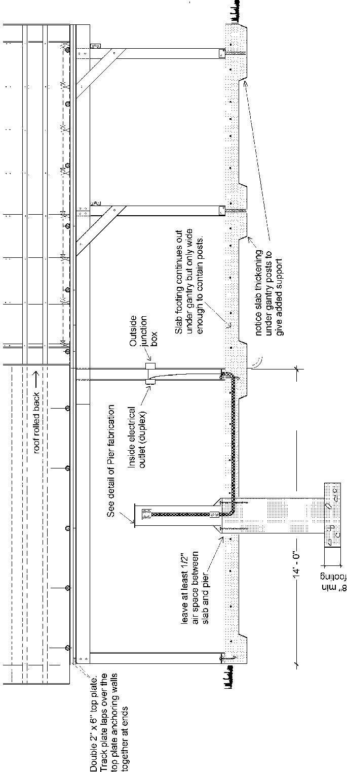 Preparing the Footings and the Observatory Floor | SpringerLink