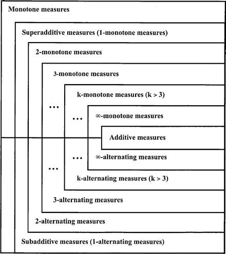 figure 4_1_83272_1_En