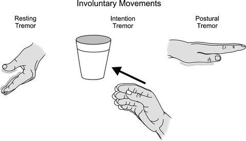 figure 3_2