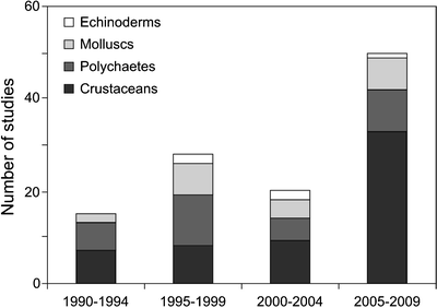 figure 2_1