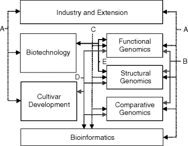 figure 2_3_978-0-387-77491-6