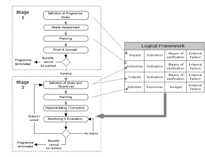 figure 3_1