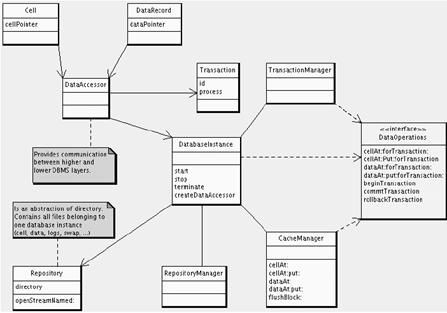 xAPI - A Powerful Executor Simulator - Community Resources