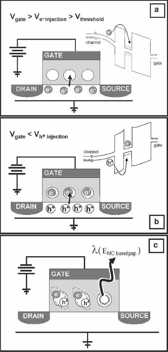 figure 11_2