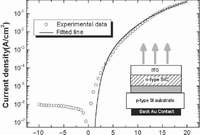 figure 12_2