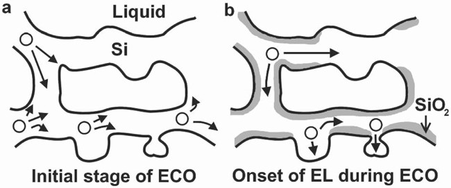 figure 1_2