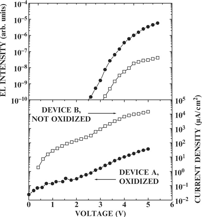 figure 2_2