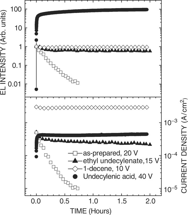 figure 4_2