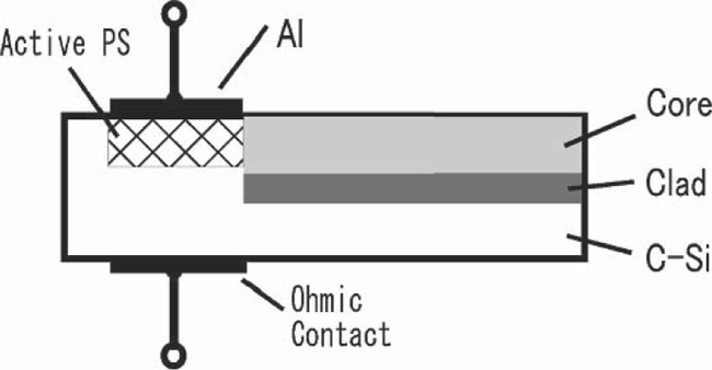 figure 6_2