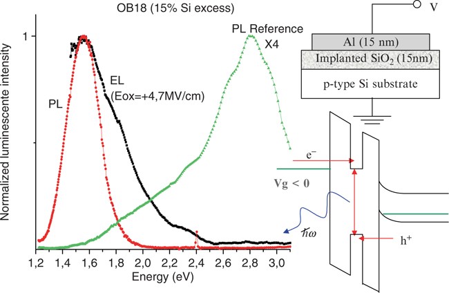 figure 9_2