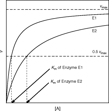 figure 4_4_143263_1_En