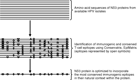 figure 3_5_141319_1_En