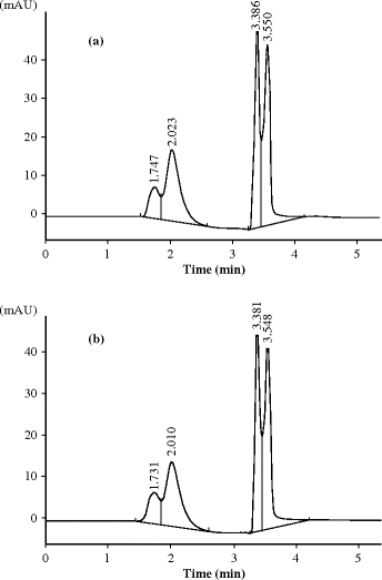 figure 8_10_143147_1_En