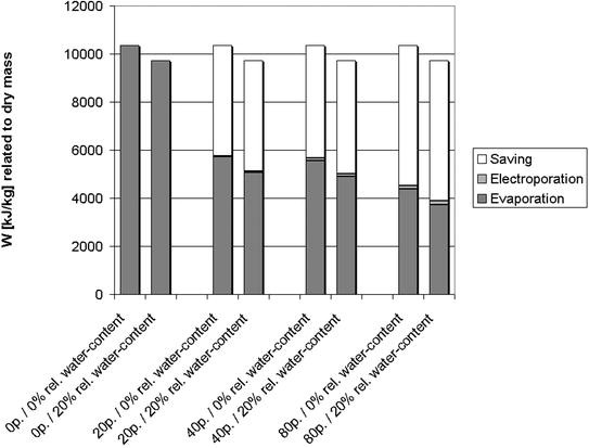 figure 9_25_143147_1_En