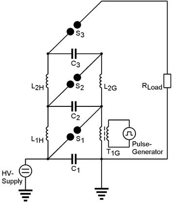 figure 9_5_143147_1_En