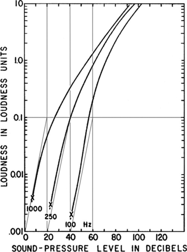 figure 4_2