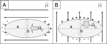 figure 19_7_150780_1_En