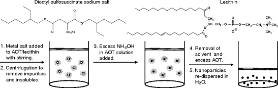 figure 20_1_150780_1_En