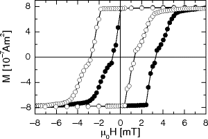 figure 6_5_150780_1_En