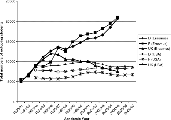 figure 18_3_152473_1_En