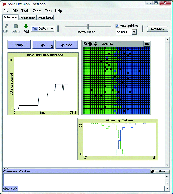 figure 3_2