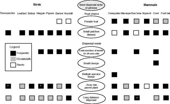 figure 10_5_127910_1_En