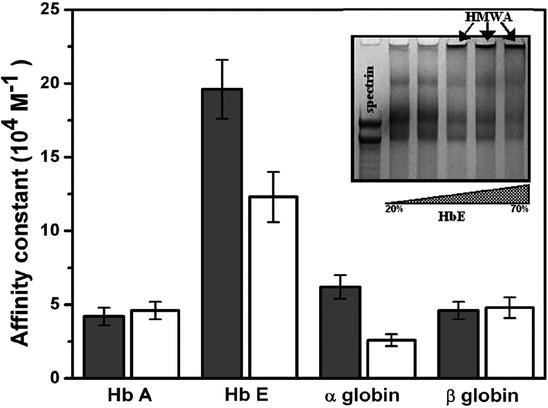 figure 15_4_978-0-387-88722-7