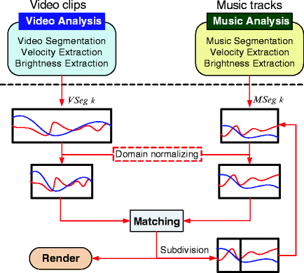 figure 1_17