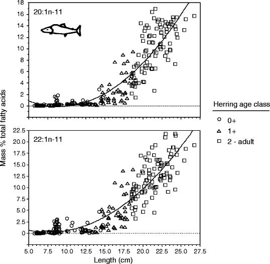 figure 1_12