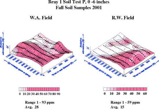 figure 4_12_161148_1_En