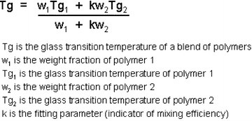 figure 5_2