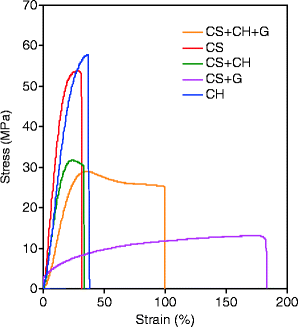 figure 12_6