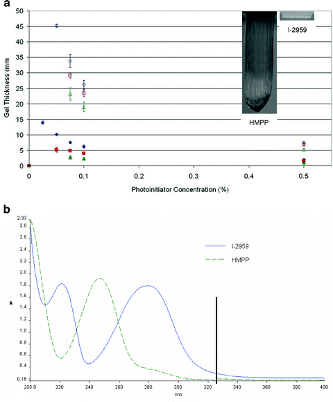 figure 1_12