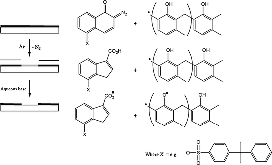 figure 5_5