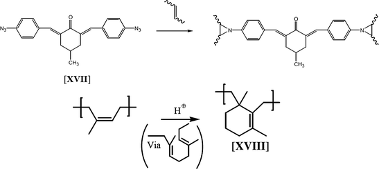 figure 6_5