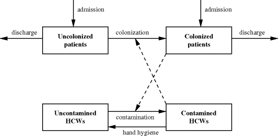 figure 22_1_147978_1_En