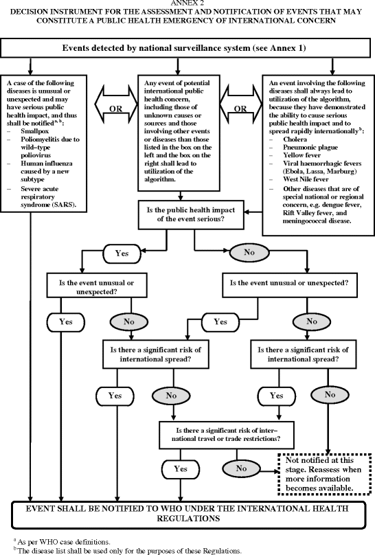 figure 4_1_147978_1_En