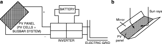 figure 23