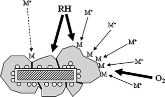 figure 15_2_124856_1_En